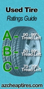 used tires buyer's guide
